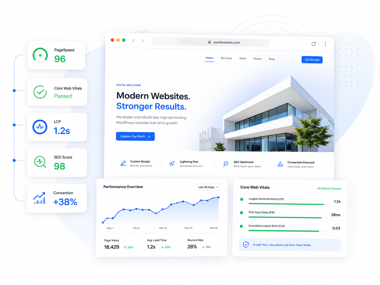 WPvise LLC WordPress website rebuild preview